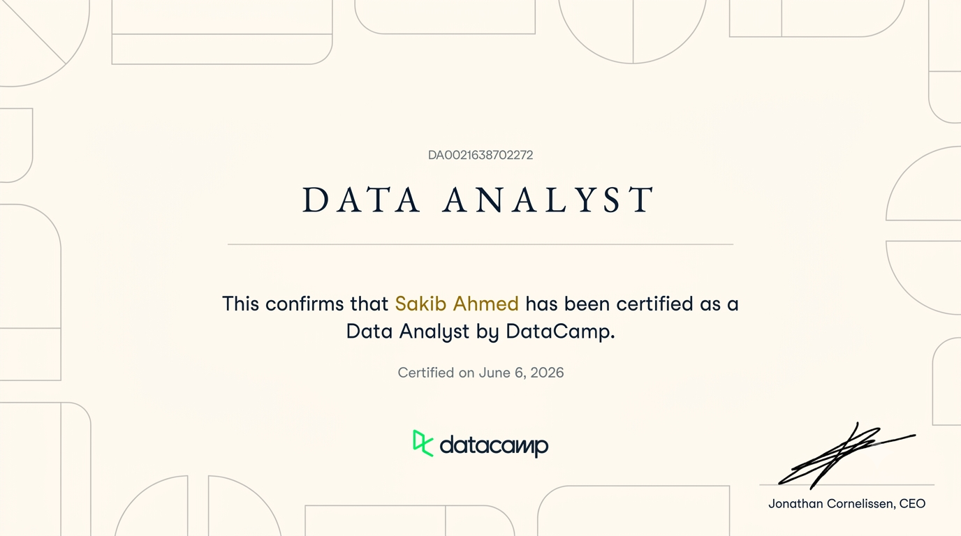 Data Analyst certificate by DataCamp